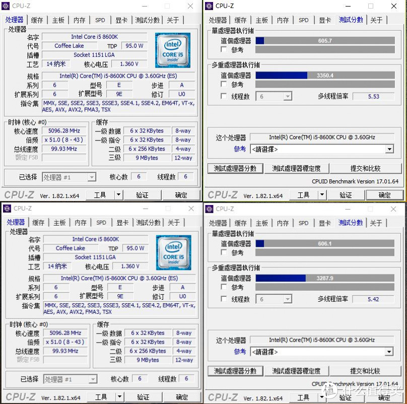 打上 Intel CPU 漏洞补丁后是瞬间回到解放前还是虚惊一场？