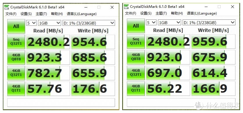 打上 Intel CPU 漏洞补丁后是瞬间回到解放前还是虚惊一场？