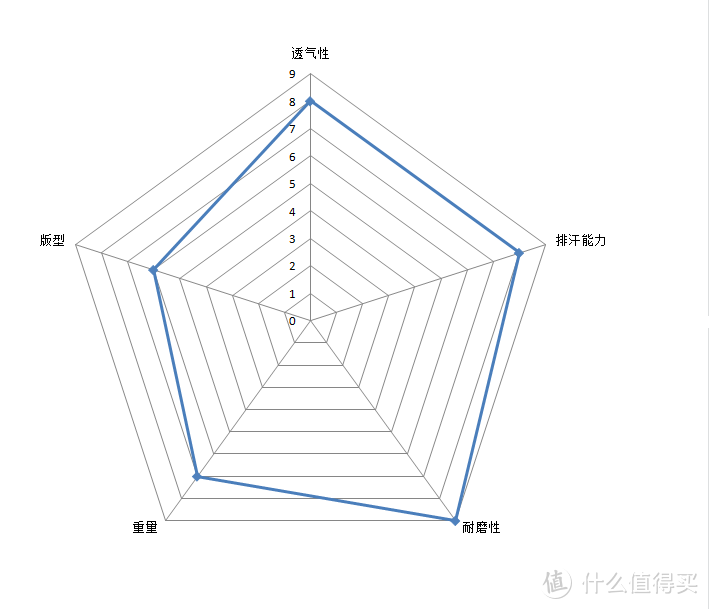 DESCENTE 迪桑特 男子速干训练T恤