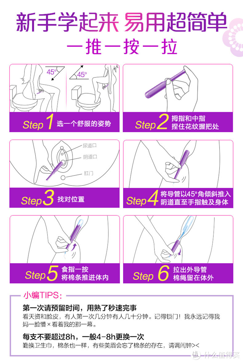 借着测评带你全方位认识卫生棉条