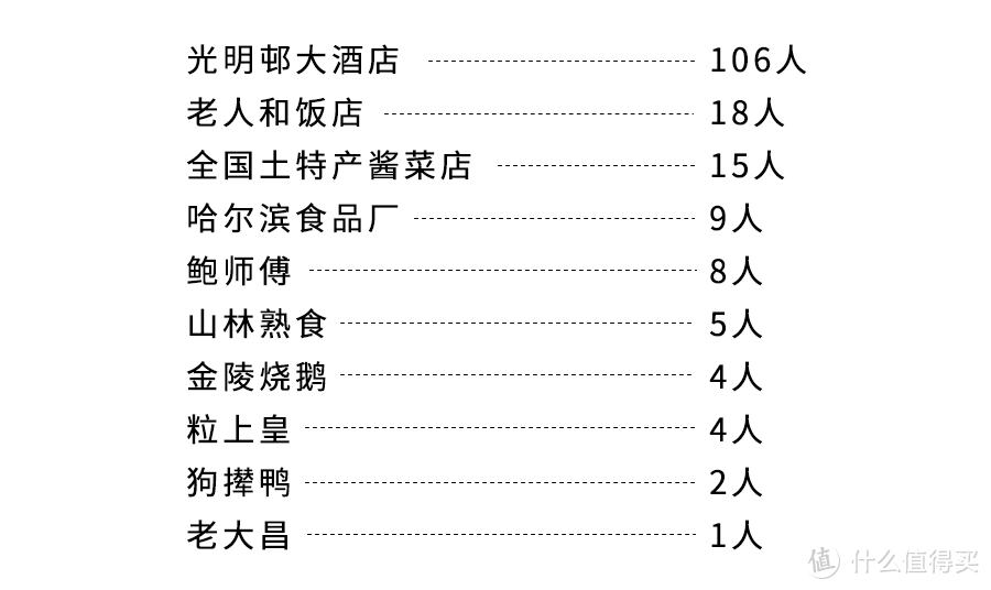 魔都10大不可思议：淮海路为啥365天都排队？