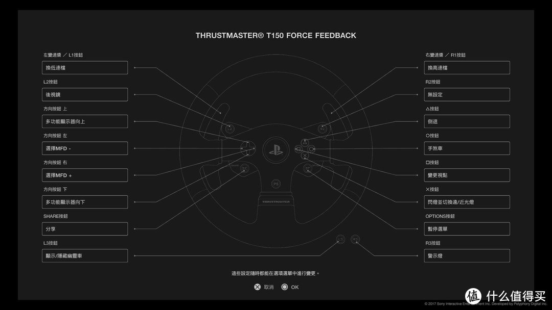 立体盲的我，在虚拟世界里把握方向盘驰骋赛道：THRUSTMASTER 图马思特 T150 力反馈方向盘