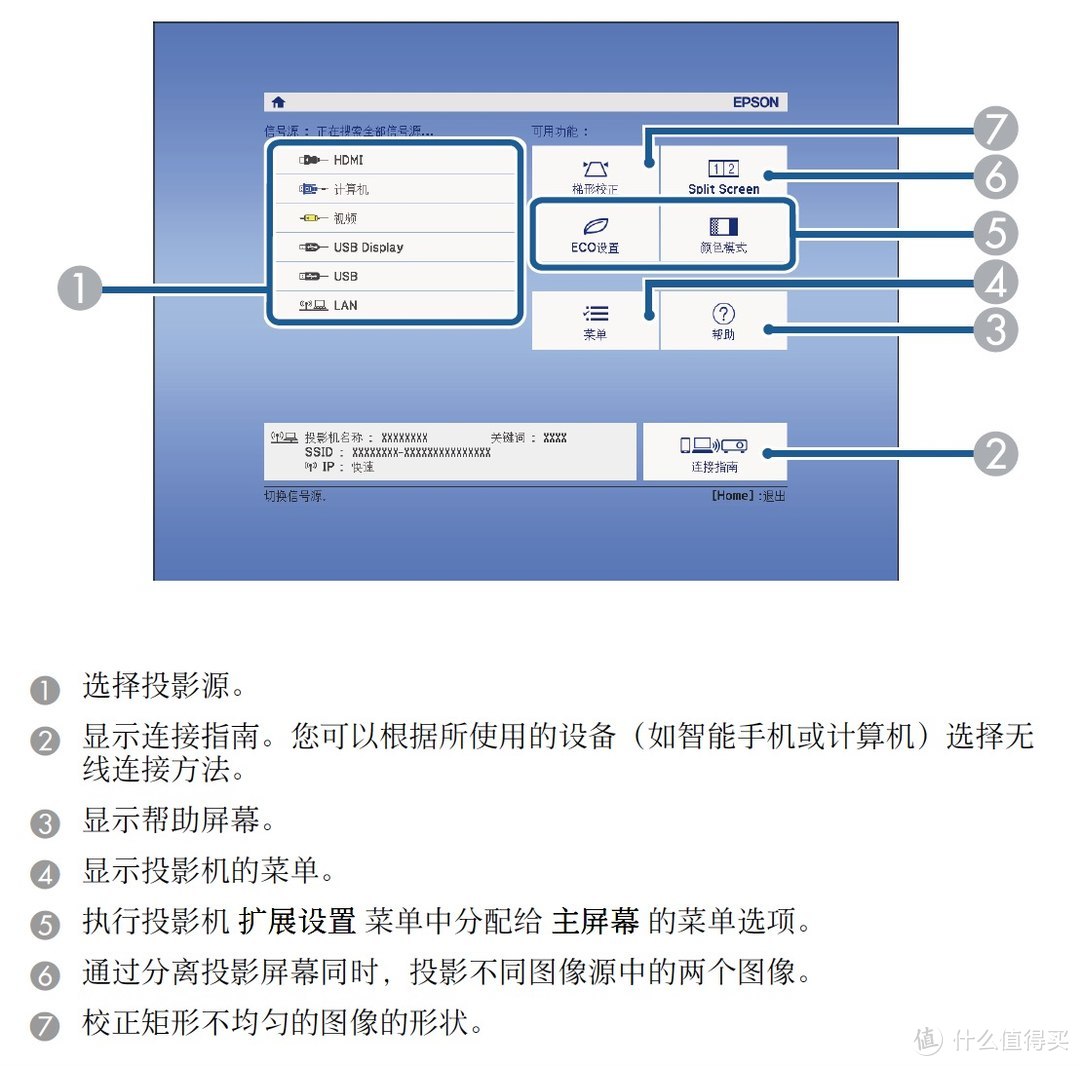 画质强悍功能实用！爱普生CH-TW650投影机试用