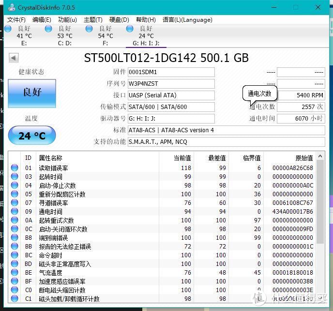 老旧硬盘焕发新春全靠它：ORICO 奥睿科 Type-C 移动硬盘盒 开箱评测