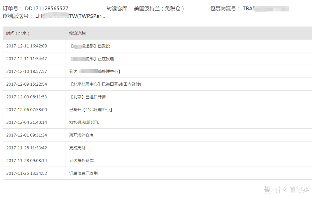 黑五买买买-超值希捷 Seagate 8T 大硬盘的购买和转运