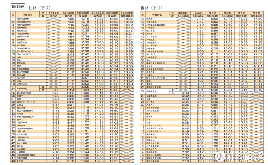 雪国日本怎能少了秘境温泉？