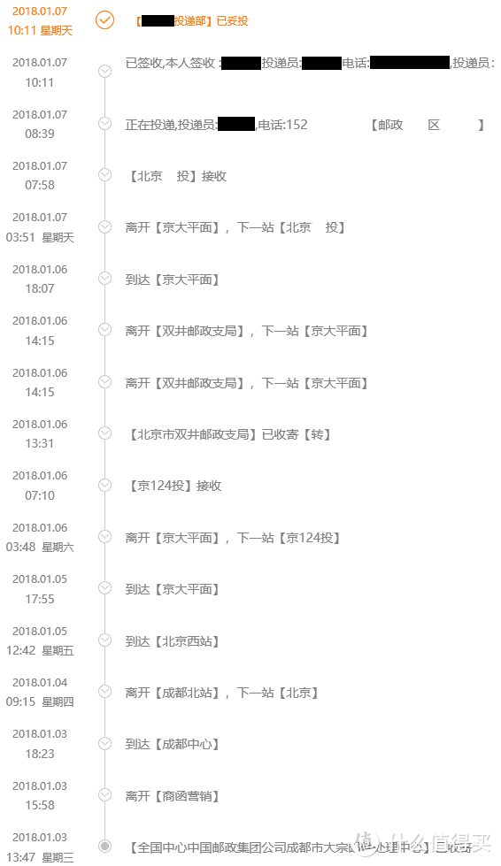 小白的日淘经验分享附 SEIKO 精工5号 男士自动机械表 开箱