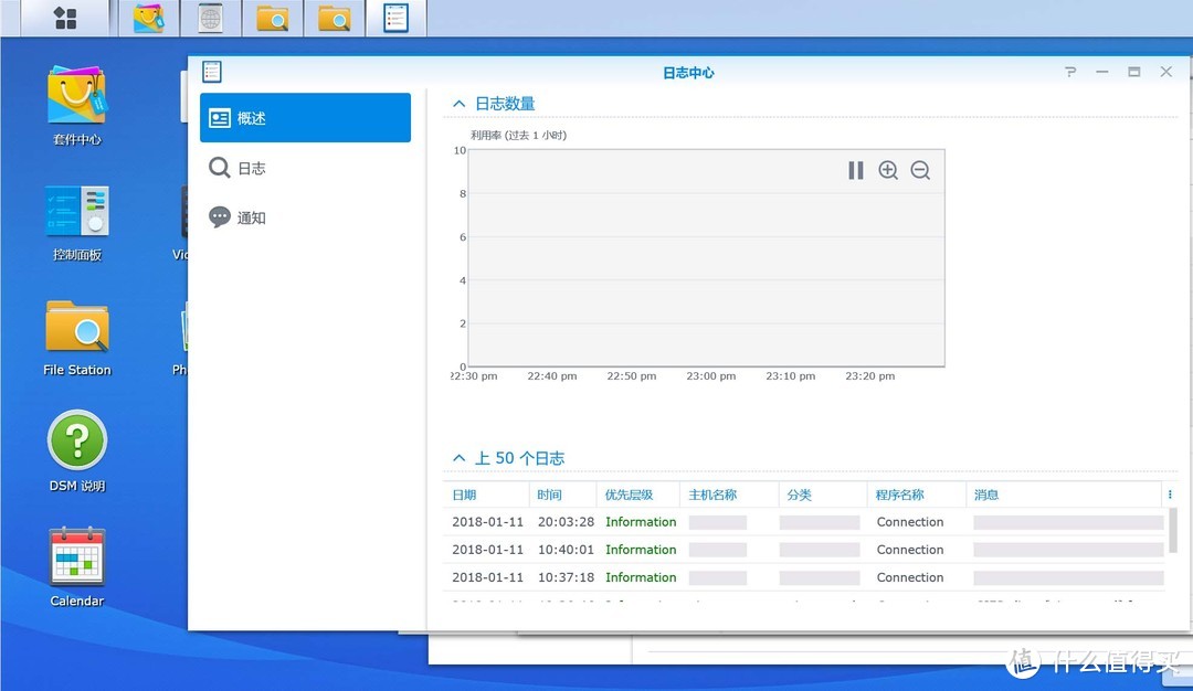 滥竽充数的新网管和Synology 群晖 DS918+ NAS的故事