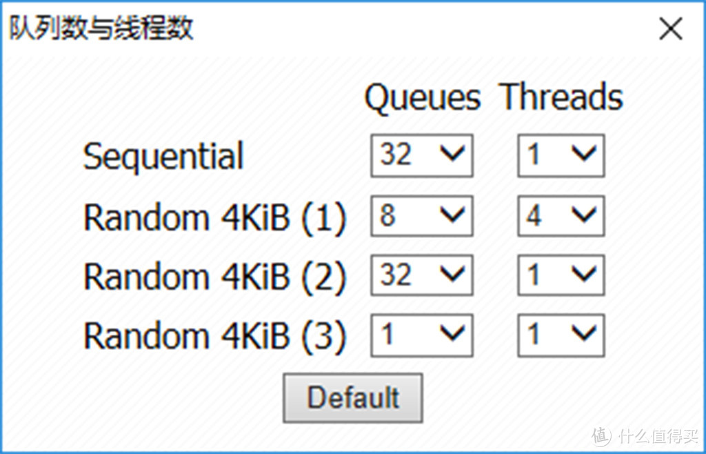 看懂SSD测试软件各项成绩，顺便晒刚入手的 HP 惠普 S700 PRO系列 512G硬盘