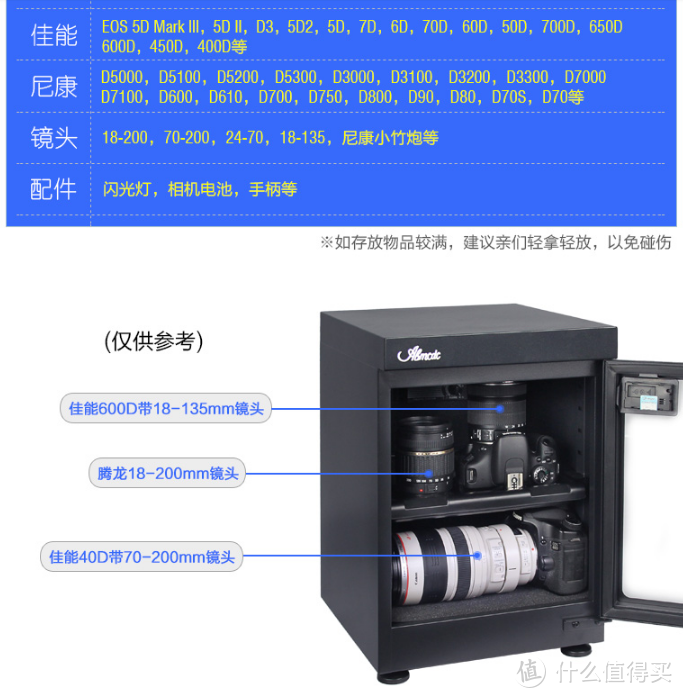 迟到的2017年晒单：为相机而败的一款ABmcdc 爱保 丐版防潮箱