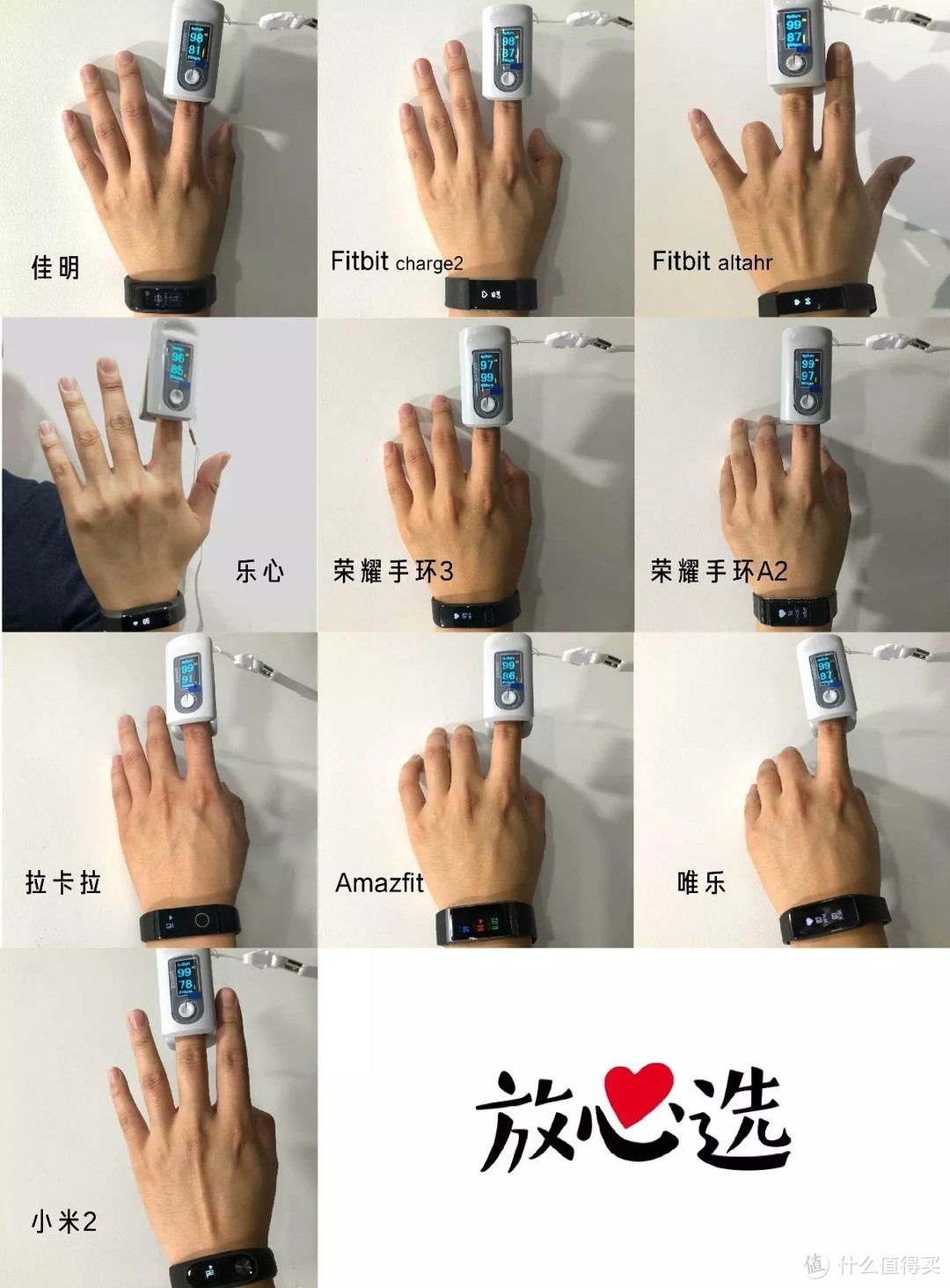 15款手环评测 | 100块小米和1000块Fitbit有什么不一样？