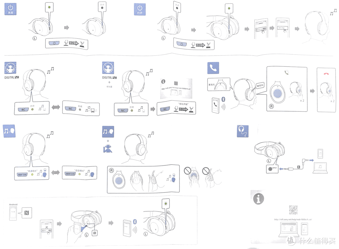 退居二线的SONY 索尼 MDR-1000X还好吗？