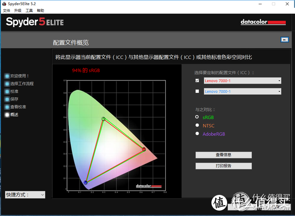 我的那些评测工具们