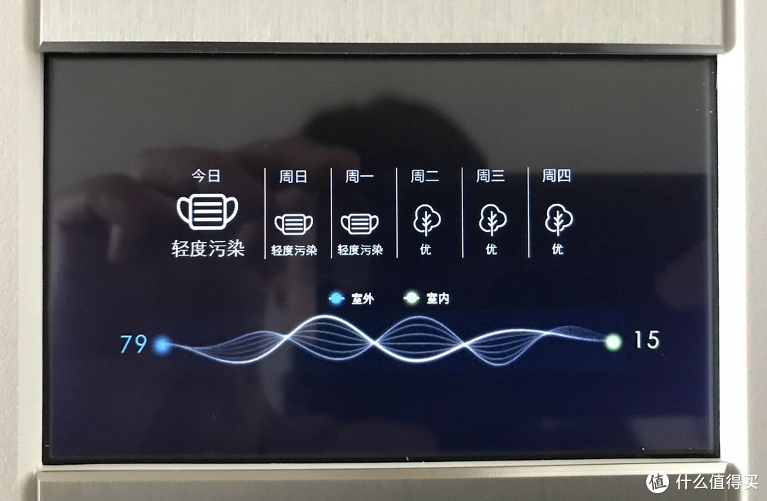实测有效！它是防止偷吃火锅被发现的大救星：艾泊斯 AI-600 空气净化器 详尽评测
