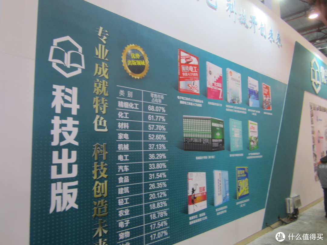 2018年北京图书订货会见闻（6号馆和7号馆·经管与技术）