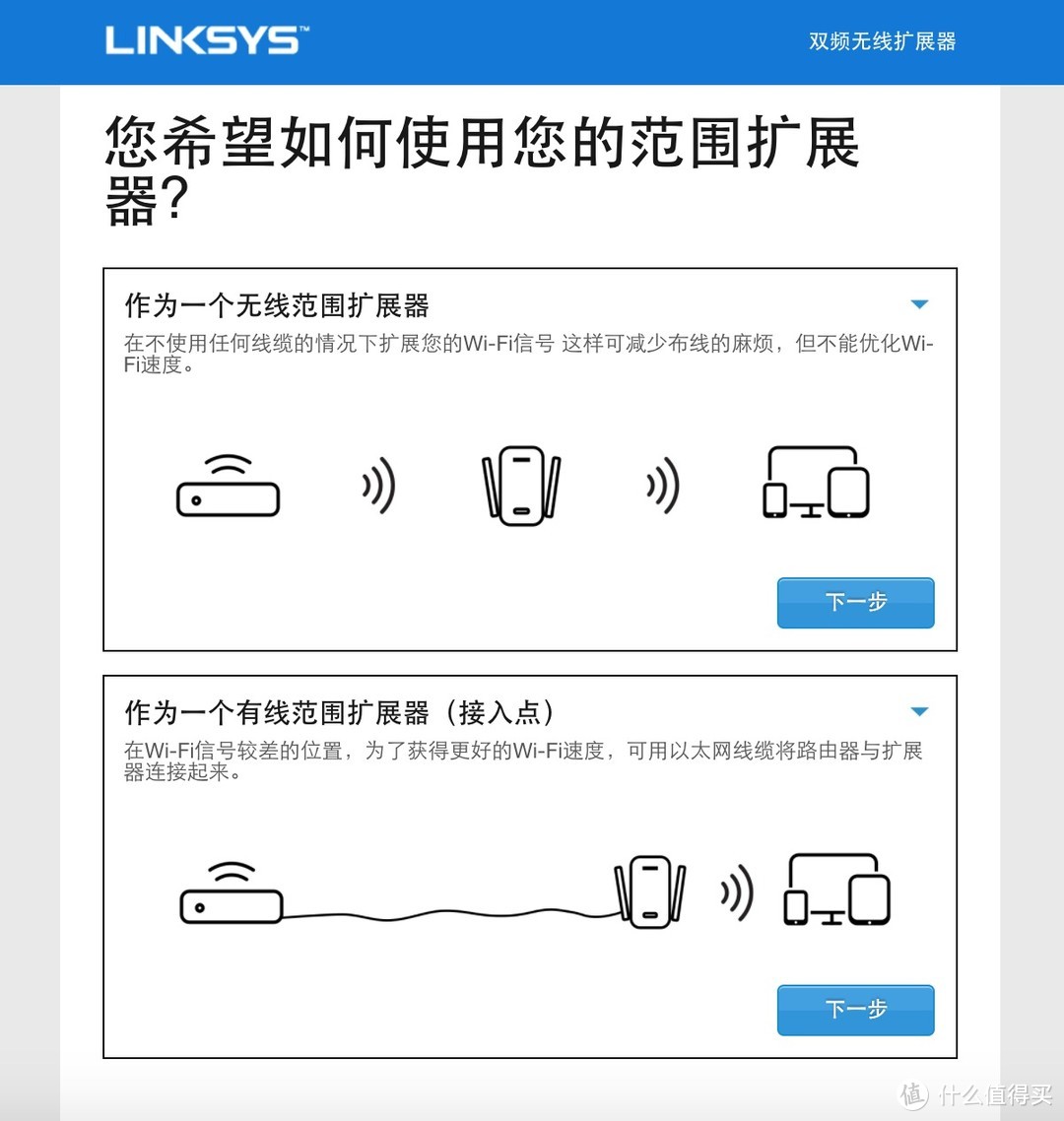 #本站首晒#无缝漫游体验：Linksys 领势 RE7000 AC1900双频无线信号扩展器