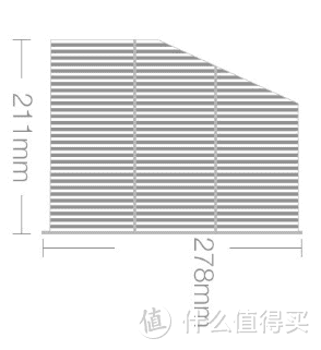 智米——全方位呵护您的健康，为您的出行保驾护航