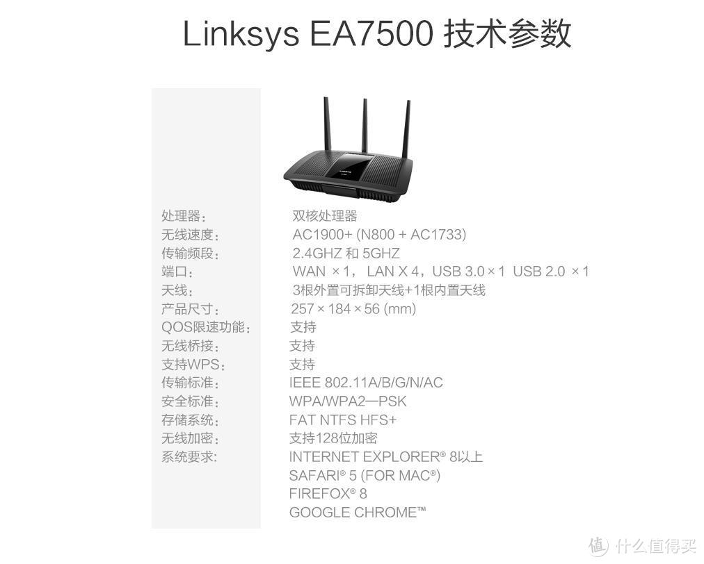 让妹子感受MU-MIMO技术带来的“魅力”：Linksys 领势 EA7500V2 路由器 上手分享