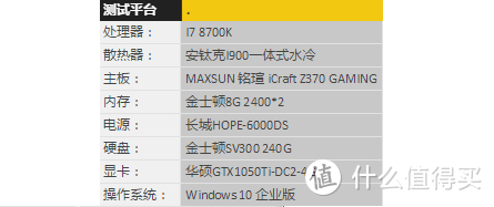 i7 8700k + 铭瑄 MS-iCraft Z370 Gaming 超频 5.1G 实测