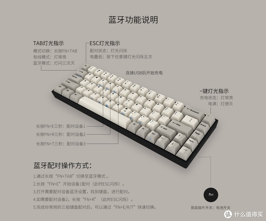 全能68键小众机械键盘—AKKO 艾酷 TADA68PRO 拆解评测