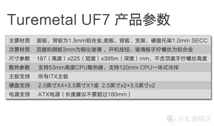 Turemetal 融镁 UF7 及Enhance 益衡 ENP-7660B 1U 电源 装机（上）