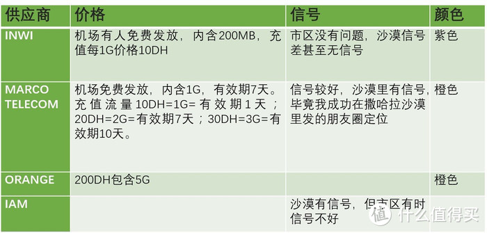 走进一千零一夜的时光之旅，共赴一场神秘之约