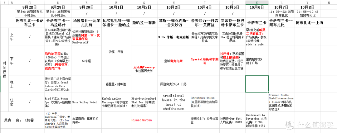 走进一千零一夜的时光之旅，共赴一场神秘之约