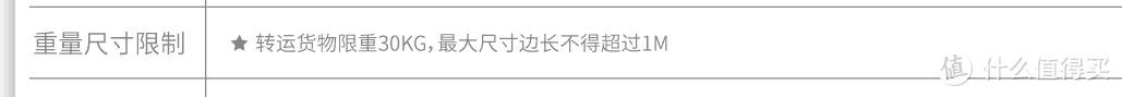 一次自己掏钱完成的海淘众测——转运四方300元优惠券，怎么花也花不完