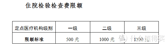 少儿医保怎么办理？如何报销？2018年广州深圳医保新政解析