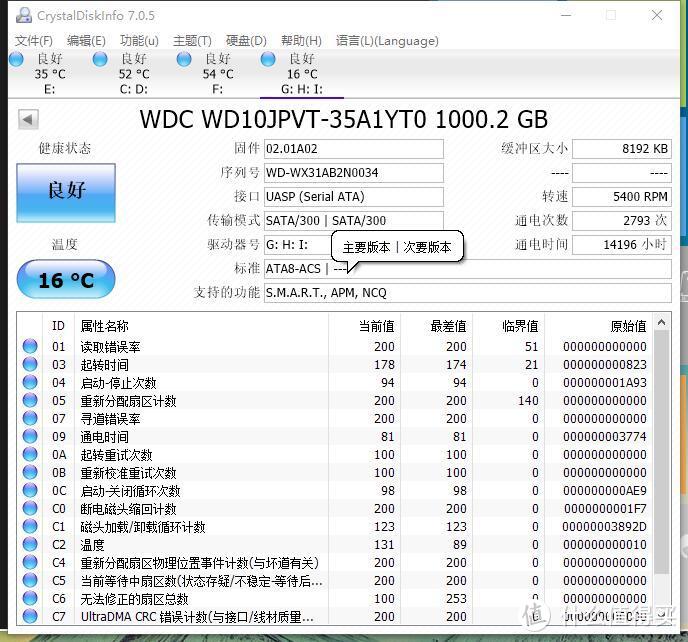 喜欢透明？还是喜欢半透不透？—奥睿科 透明移动硬盘盒 开箱评测（深入体验VL716）