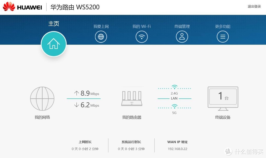 #本站首晒#尝鲜新路由：HUAWEI 华为 WS5200 千兆路由器 体验分享