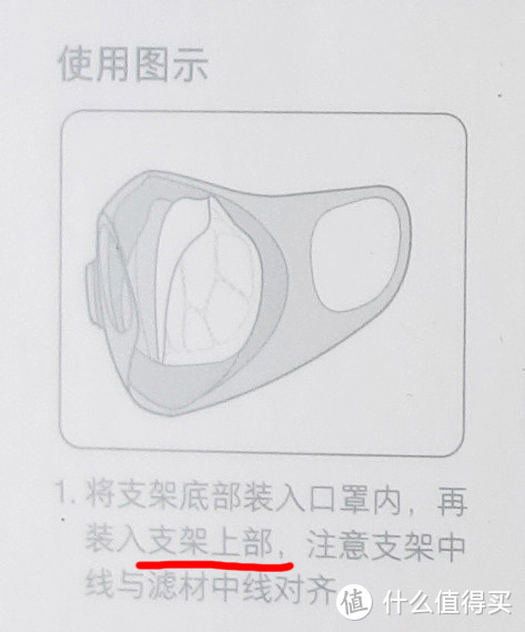 小米生态链“管空气”系列：智米轻呼吸防霾口罩&智米多效防霾汽车空调过滤器DZ（大众款）