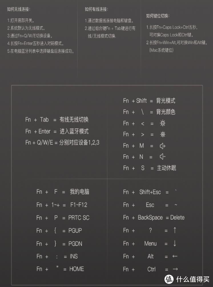 红红火火过大年iQunix F60客制化机械键盘体验