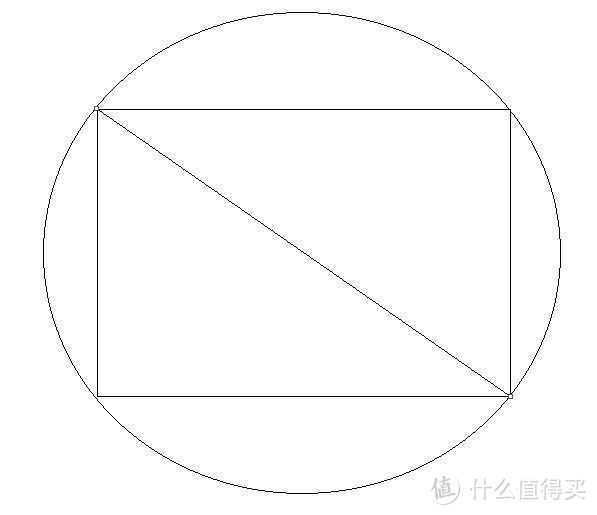 一次买两个头：索尼FE55 1.8 & FE85 1.8，顺便聊聊景深画幅和等效