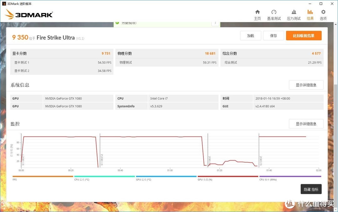 双卡吃鸡真的比较牛逼？是时候告诉你真与假