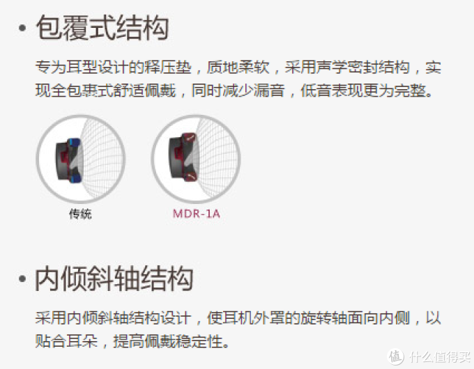 #原创新人# 老调重弹，小白SONY 索尼 MDR-1A 耳机使用 评测
