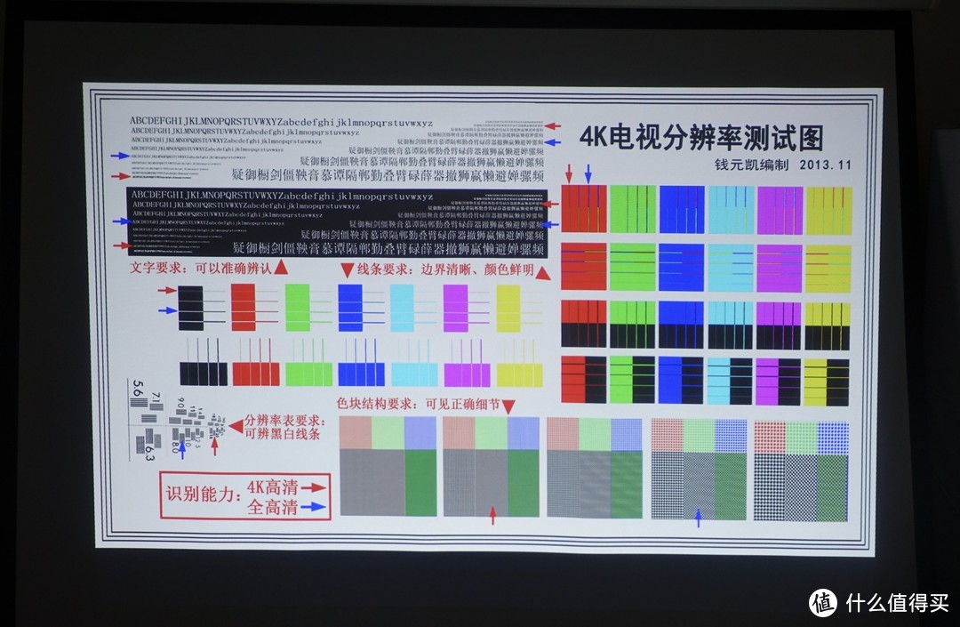 白天工作帮手，夜晚休闲搭档——Epson CH-TW650商住两用投影仪评测