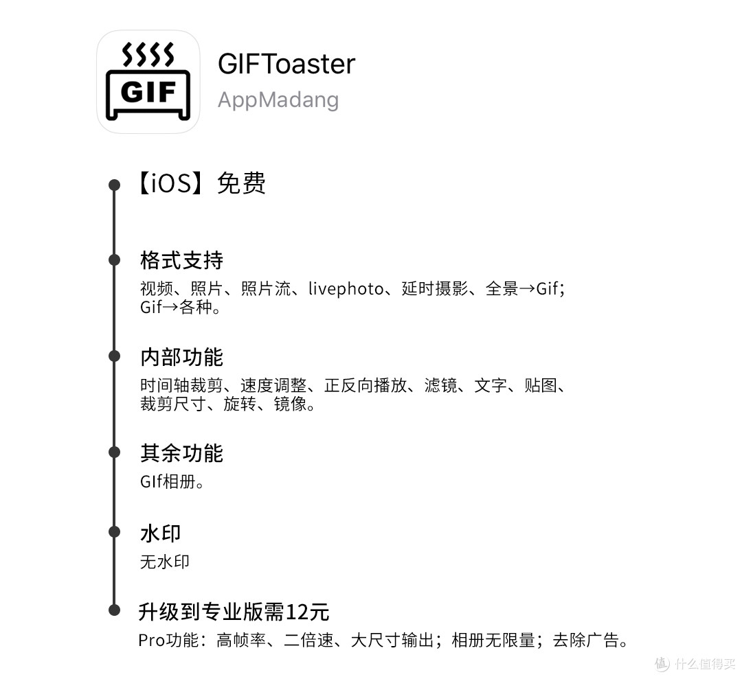 Gif动图指南 Gif制作类app推荐 什么值得买