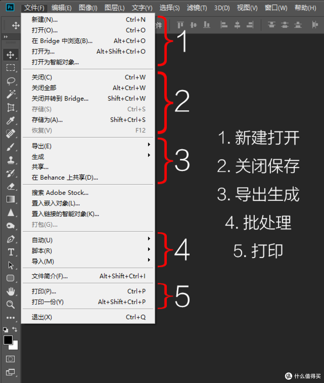 每天5分钟,轻松学会PS——Adobe Ps CC 2018 初阶入门教程之菜单栏的文件菜单详解
