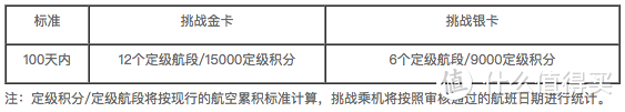 不仅是146条航线低至2.5折换 海航特价票玩法全攻略