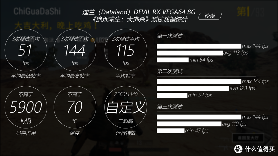 非公版RXVega到底有多"恶"— Dataland 迪兰 Red Devil 恶魔 RX VEGA 64 开箱+不完全测试