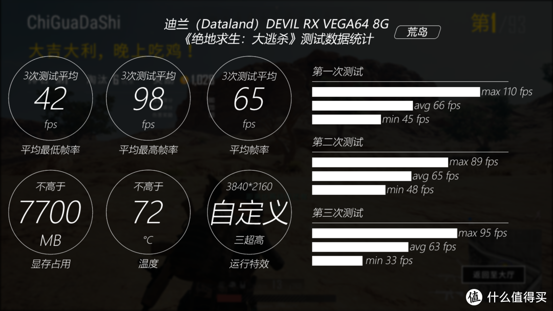 非公版RXVega到底有多"恶"— Dataland 迪兰 Red Devil 恶魔 RX VEGA 64 开箱+不完全测试