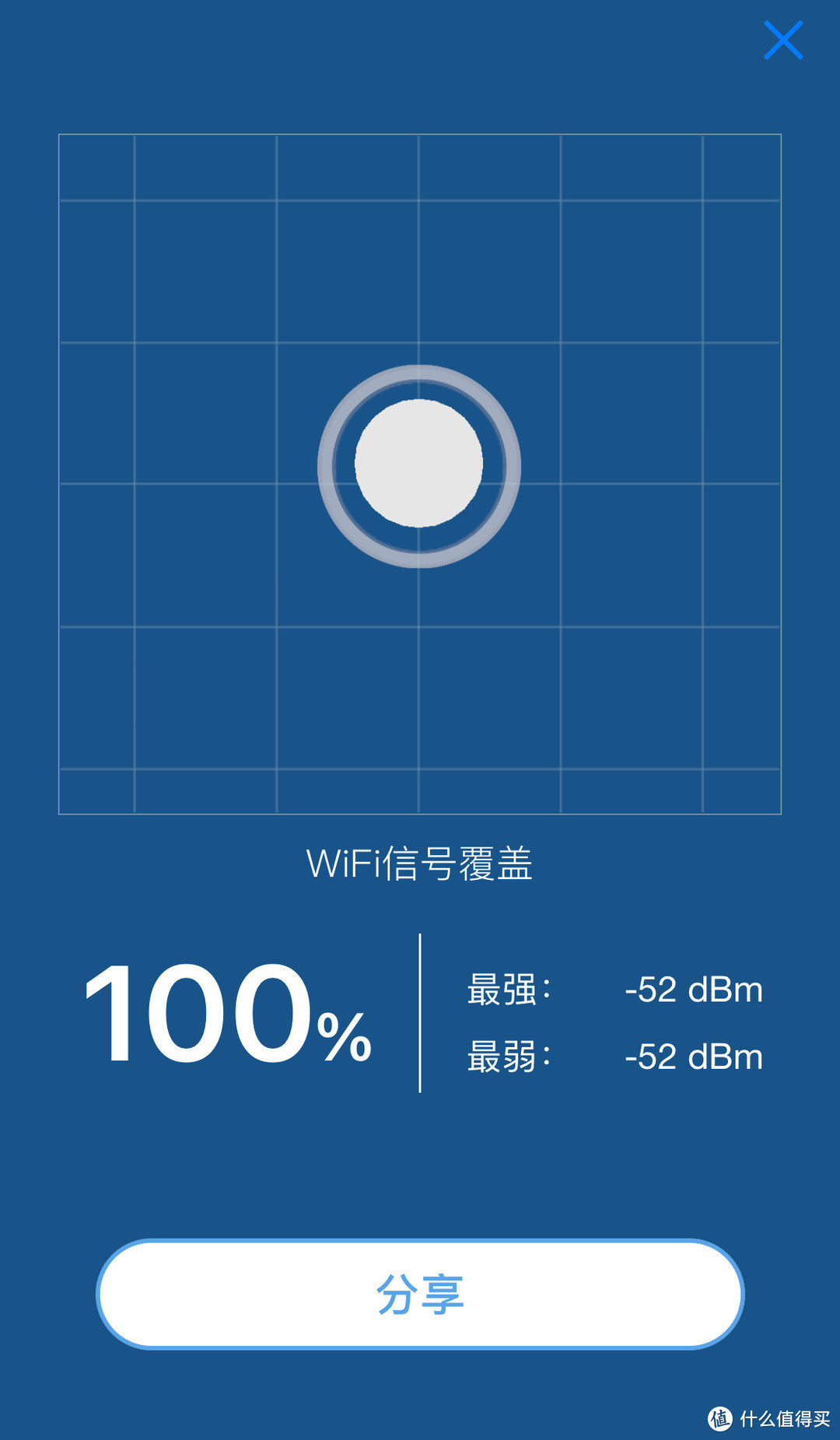 不折腾图稳定，保修三年更放心：ASUS 华硕 RT-ACRH17 无线路由器入手体验