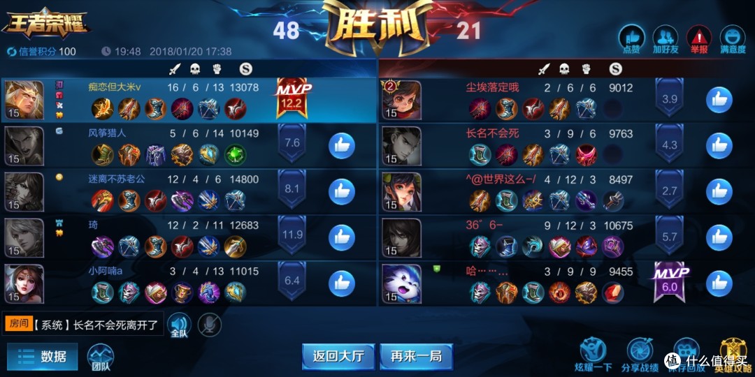 游戏测评报告模板，(游戏评测怎么写样板)