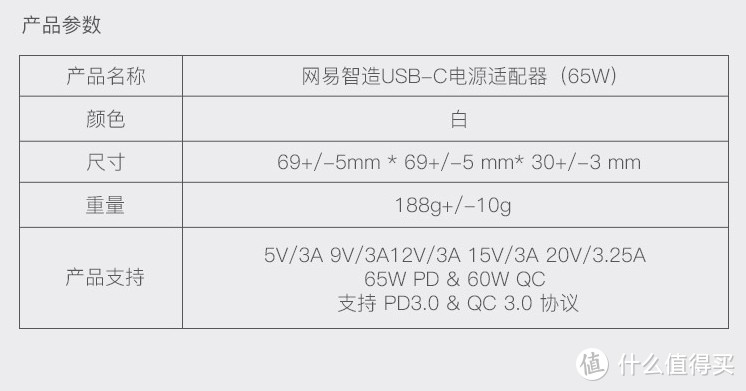 [轻众测]网易智造 USB-C电源适配器——一个可以跑遍全球的电源