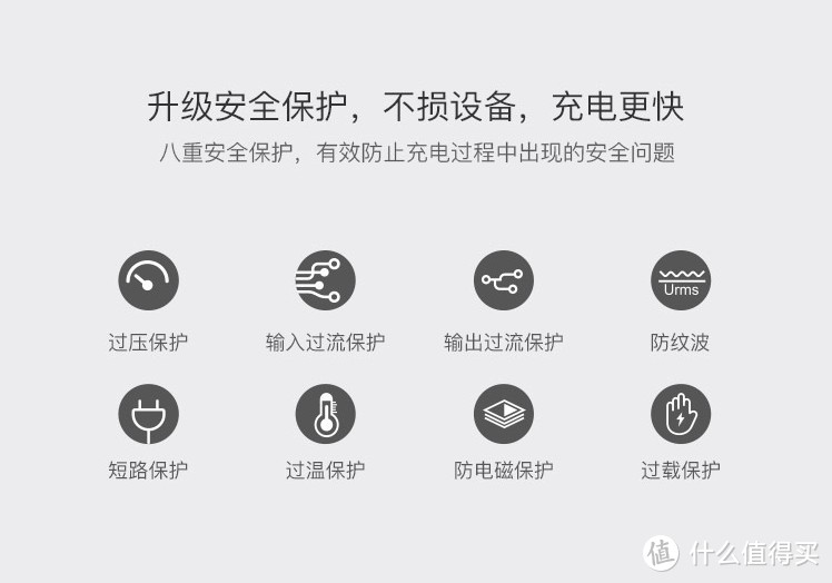 [轻众测]网易智造 USB-C电源适配器——一个可以跑遍全球的电源