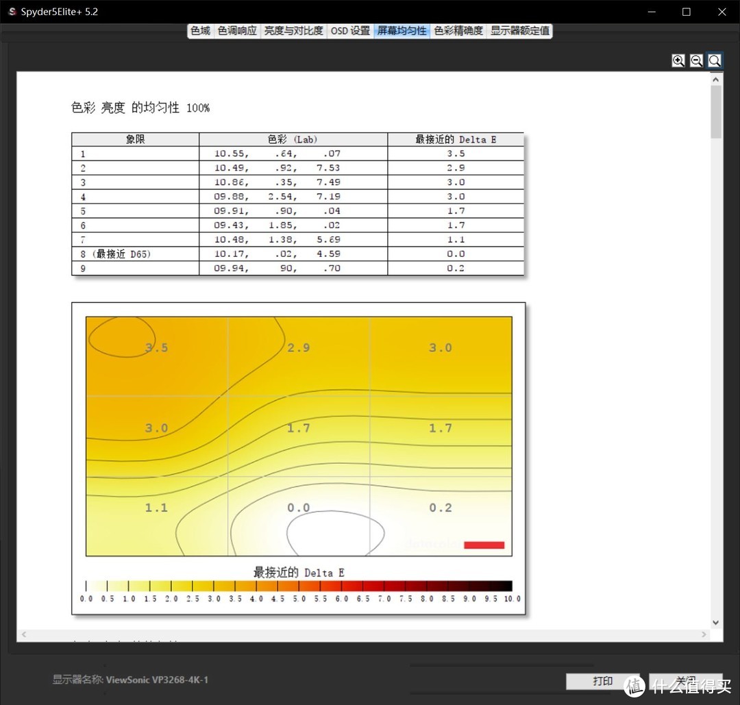 万元专业级显示器是否值得买—ViewSonic 优派 VP3268-4K显示器 使用感受