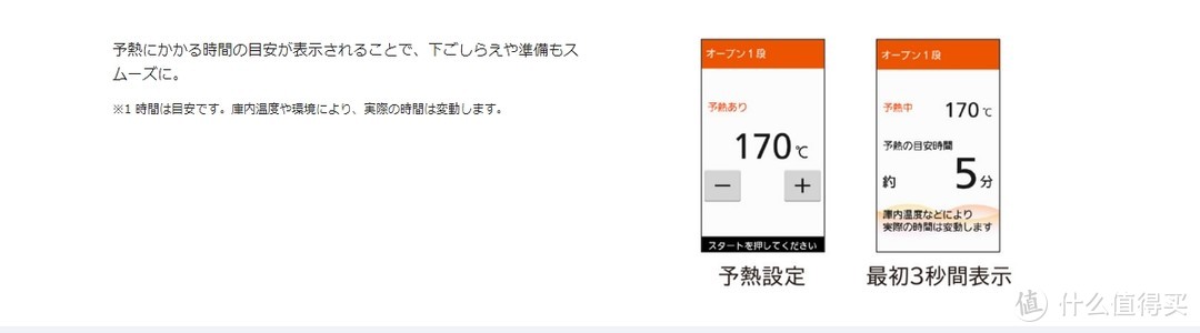 水波炉值不值得买—日淘 Panasonic 松下 水波炉 BS1400 评测