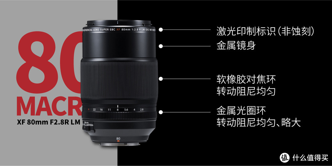 大奇葩！光圈最小售价最贵的定焦：Fujinon 富士能 XF80mm微距 镜头 使用感受1/2