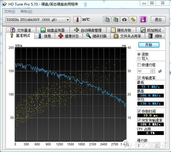 TOSHIBA 东芝 DT01ABA300V 机械硬盘 开箱